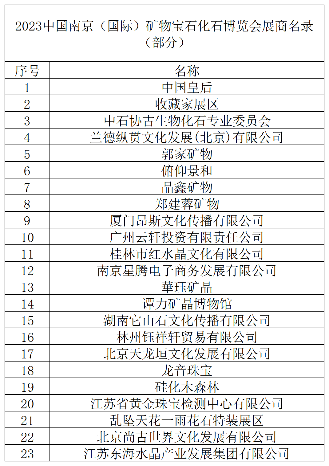 工作簿1_Sheet1.png