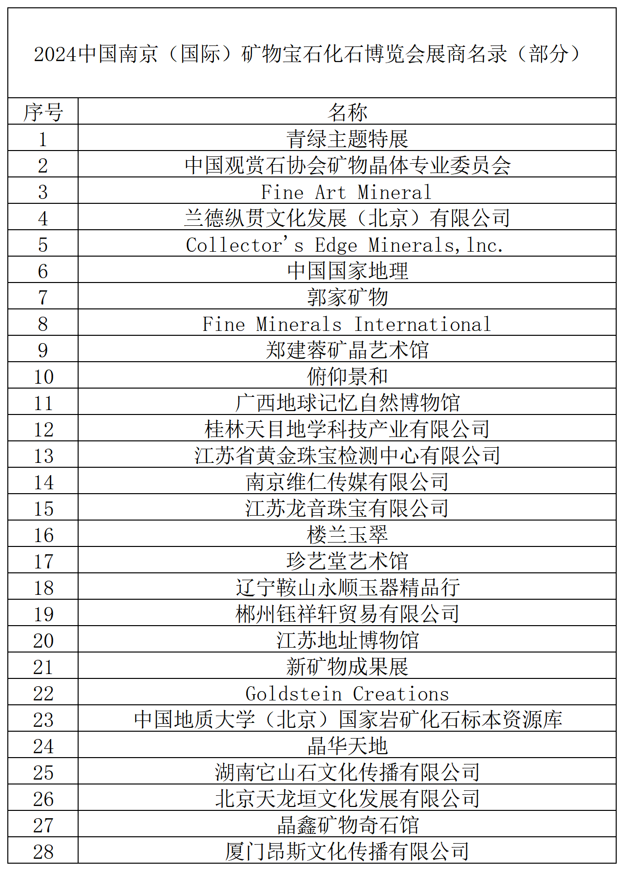 展商名单_Sheet1.png