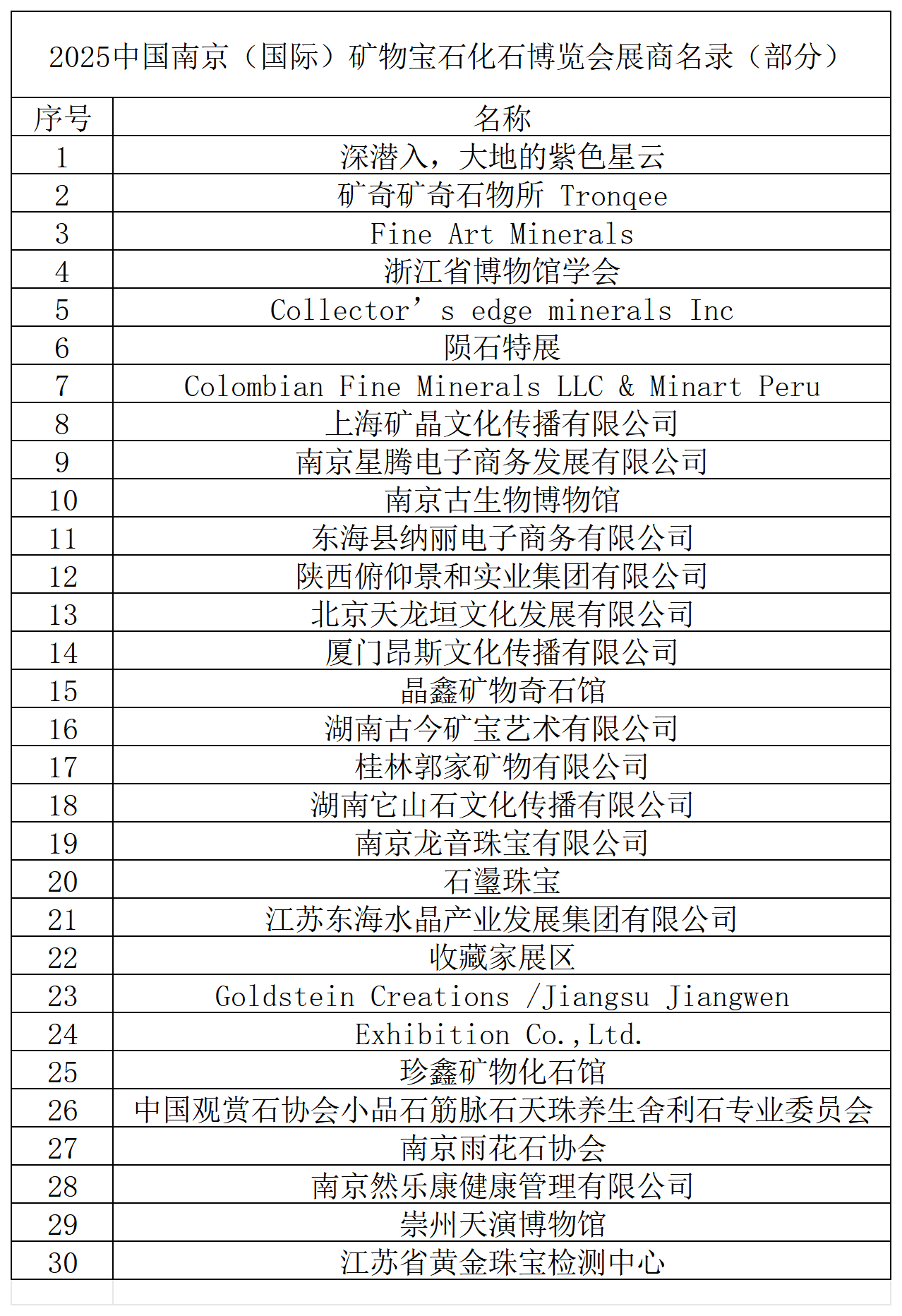 工作簿1_Sheet1.png